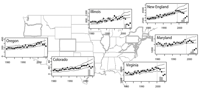 Enlarge graphs showing population trend of American crow Map of United States with trend graphs for various states